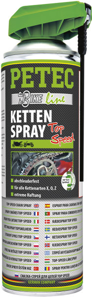 Kettenspray