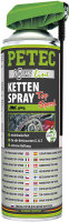 Kettenspray